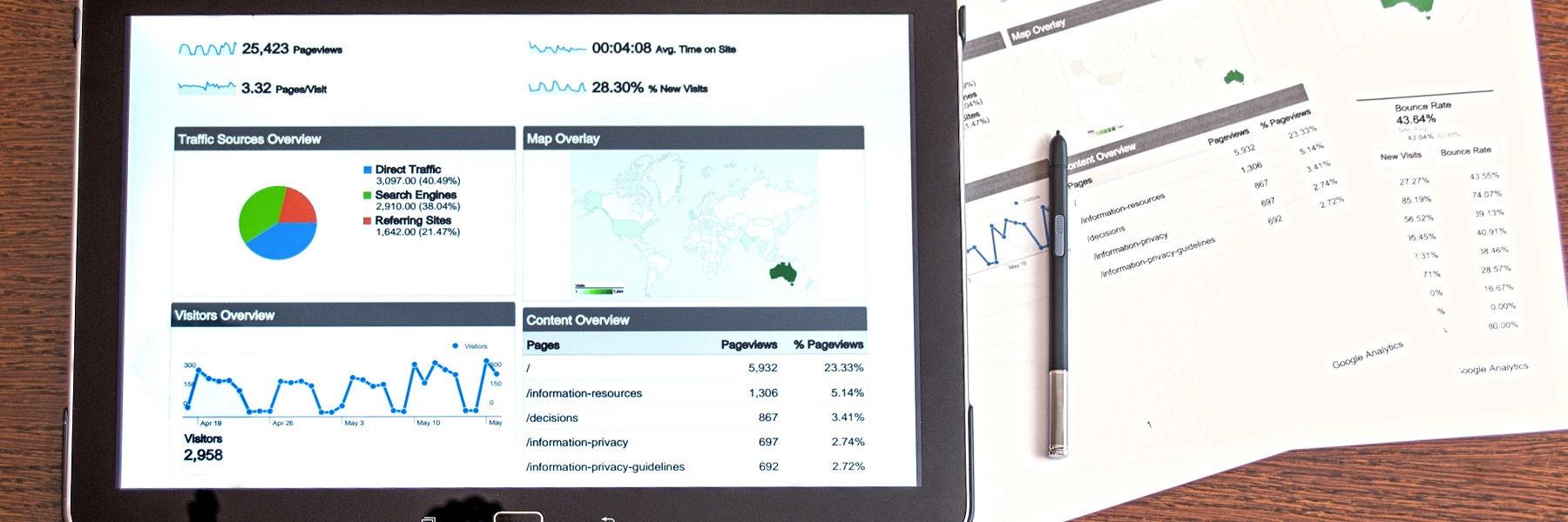 Startup filipina Shoppable Business facilita o processo de aquisição de produtos para empresas